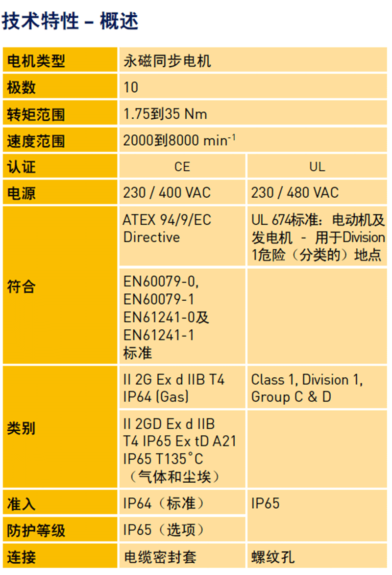 防爆伺服电机技术特性