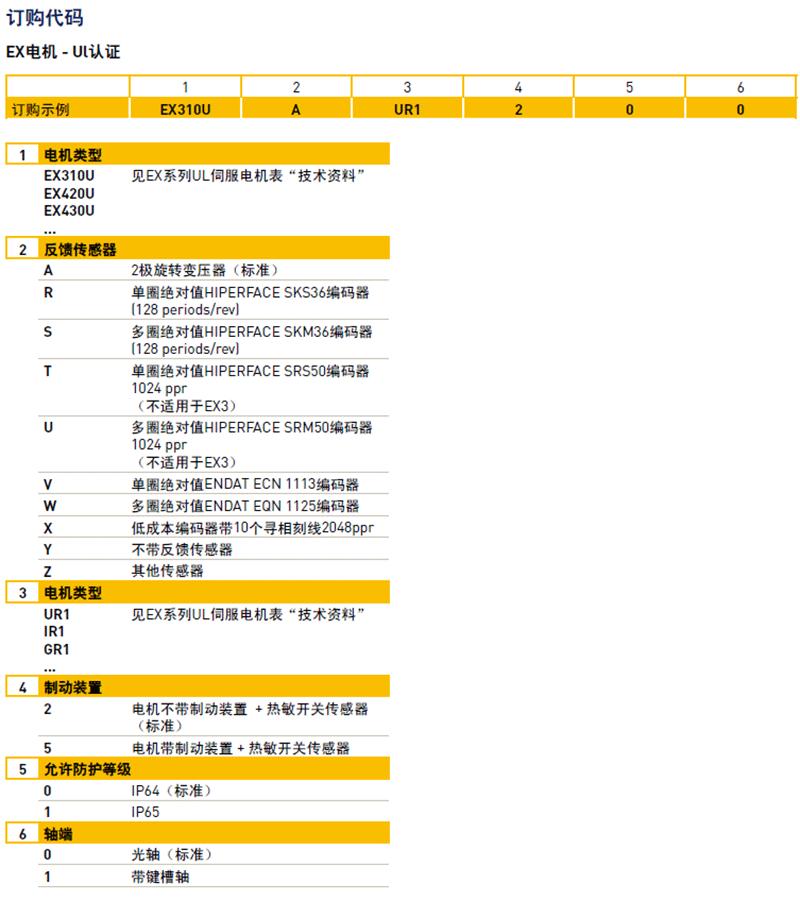 防爆伺服电机订购代码