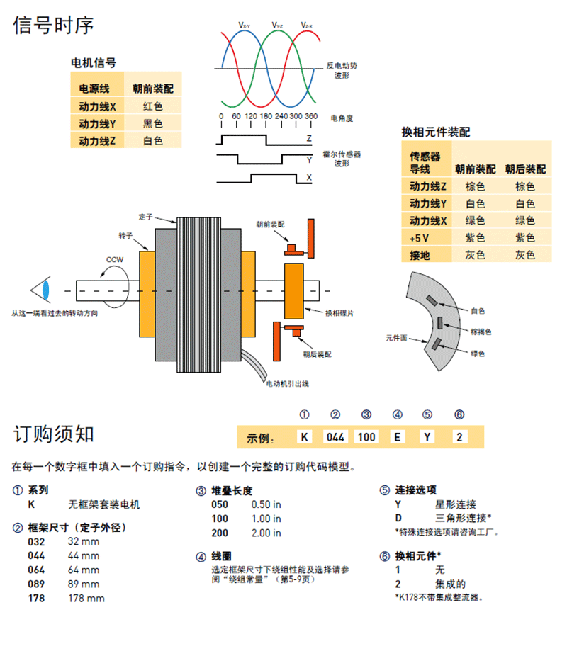 无框超高速伺服电机订购须知